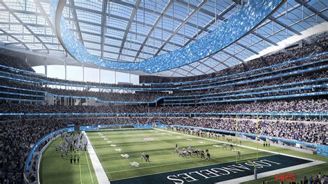 super bowls future locations.